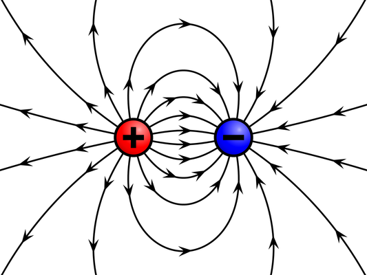 What Is An Electrical Charge?